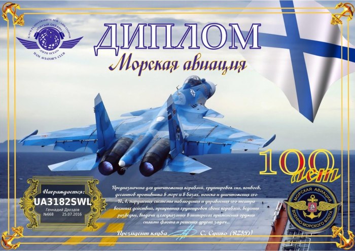 Поздравление с днем авиации ВМФ