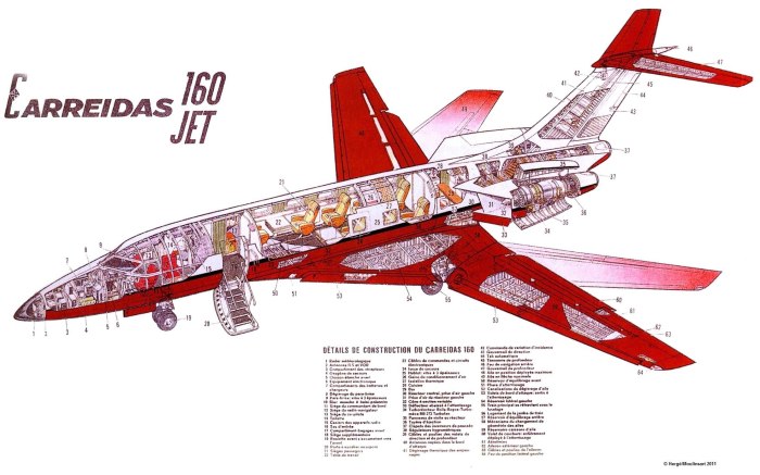 Carreidas 160