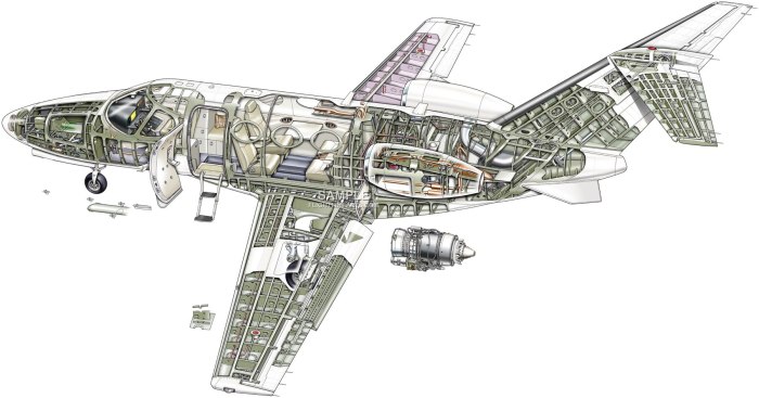 Компоновка самолета Cessna Citation