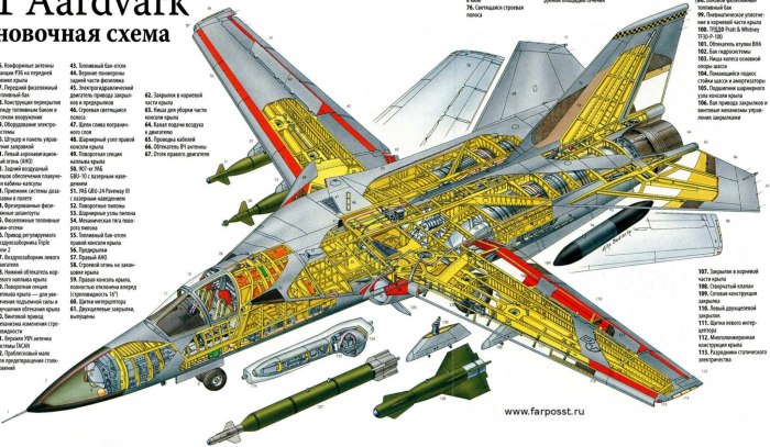 Су 35 схема