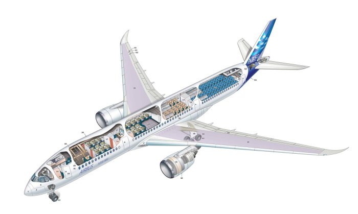 Фюзеляж a350