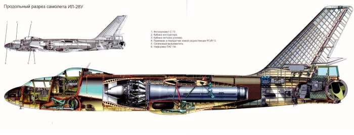 Самолет ил-28
