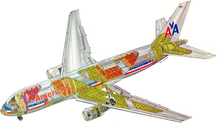 Чертеж самолета Боинг 767