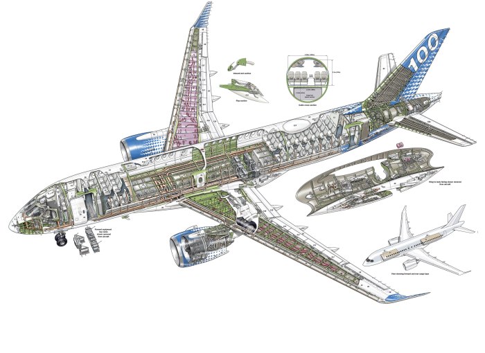 Боинг 747 шасси