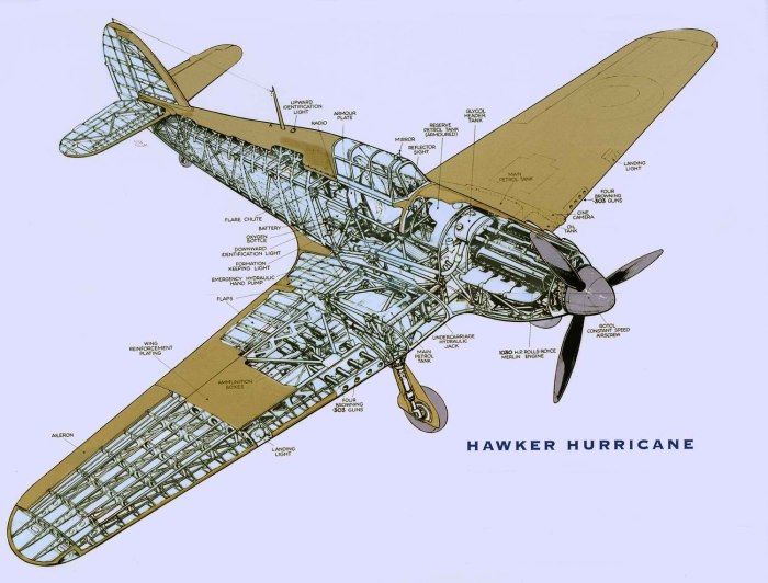 Hurricane MK.2