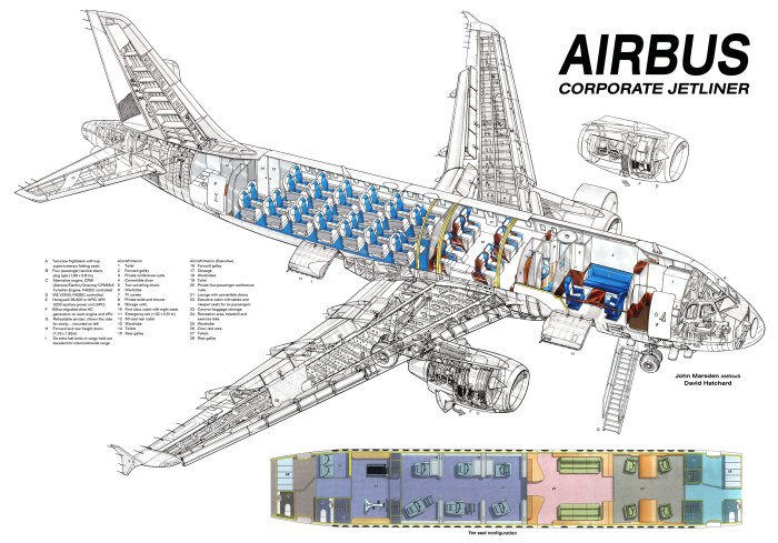 Airbus a319 чертеж