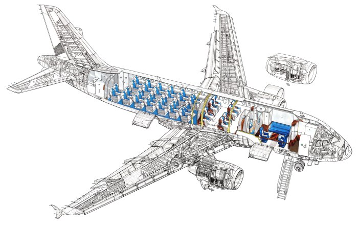 Компоновочная схема самолёта Боинг - 737.