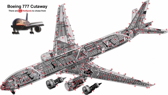 Компоновочная схема самолёта Боинг - 737.