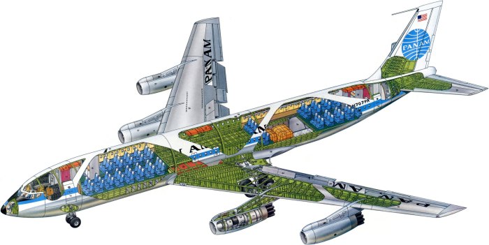 Boeing 707 схема салона