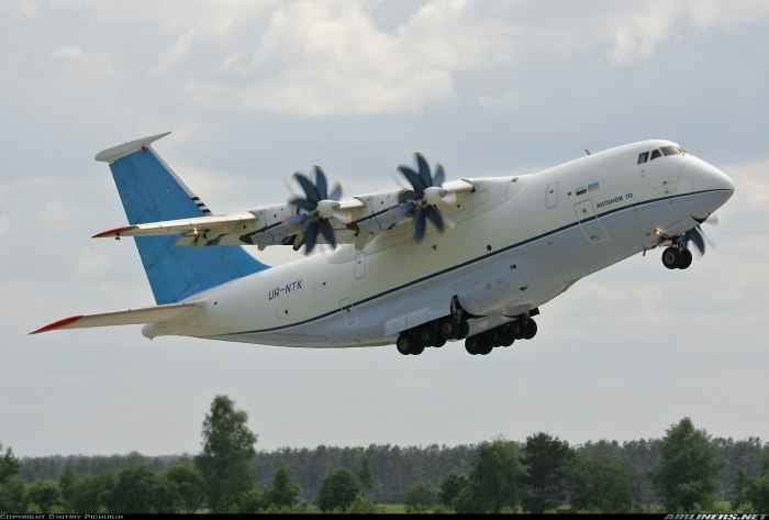 Грузовой самолёт АН 22