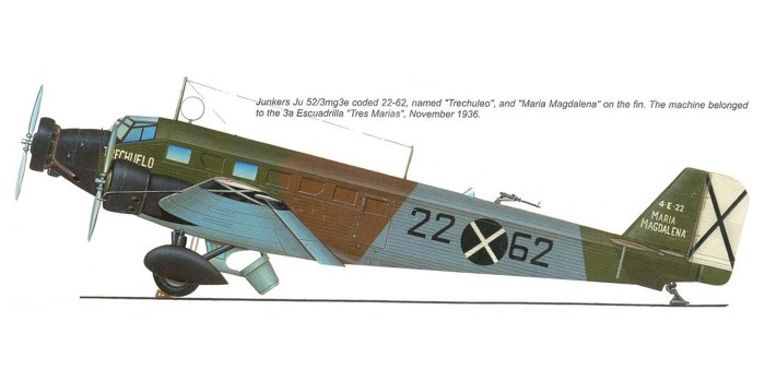 Junkers ju 52