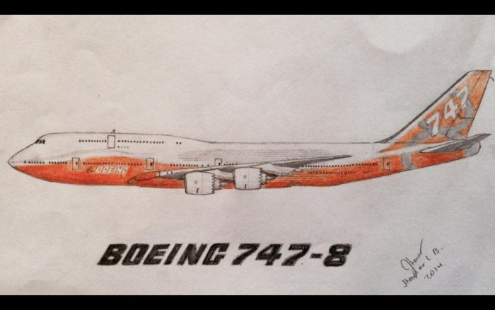 Раскраска самолет Боинг 747