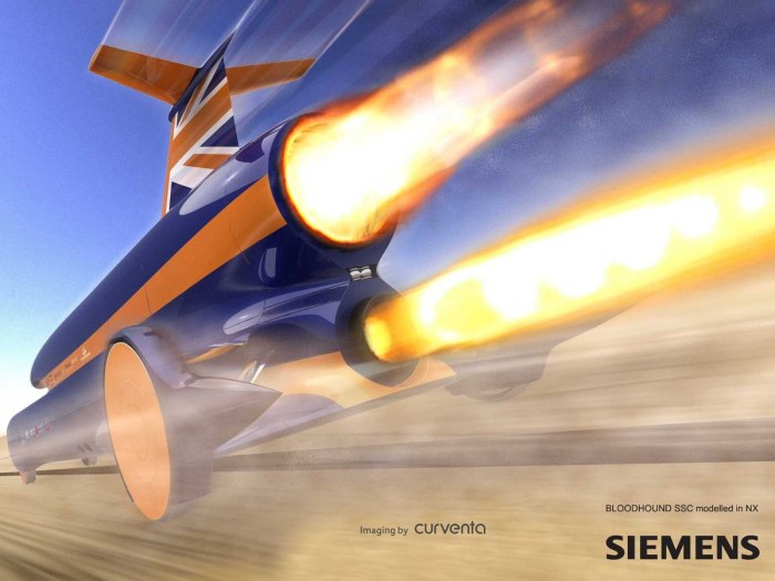 Болид Thrust SSC