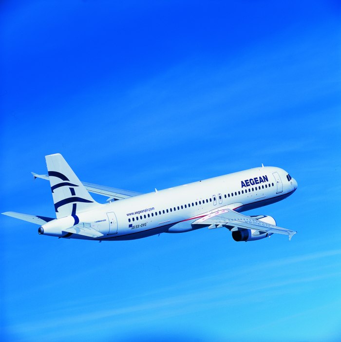 Aegean авиакомпания