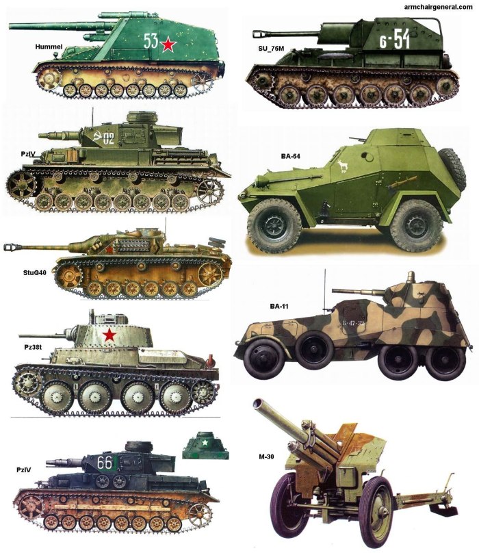 Немецкая техника второй мировой войны вид сбоку