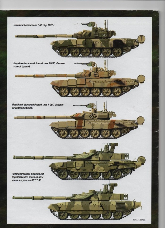 Т-72 И Т-80 отличия