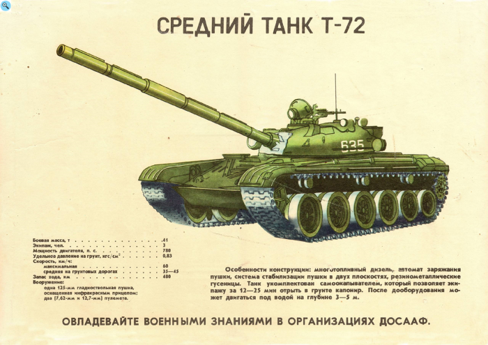 ТТХ танка т-72