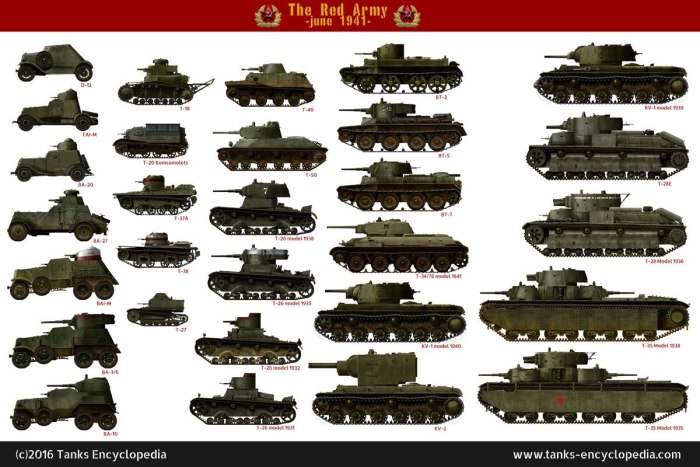 Танки СССР 1945 сбоку