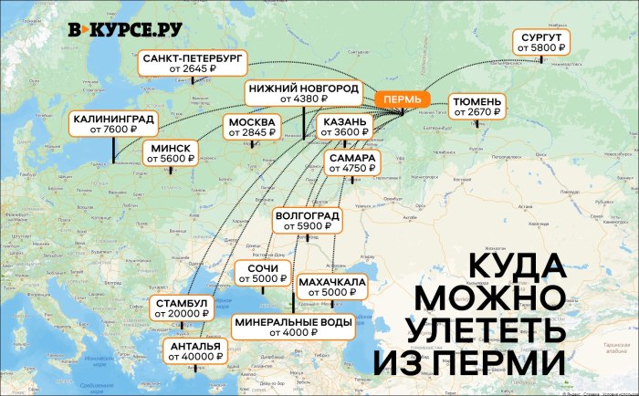Маршрут самолета Москва мин воды