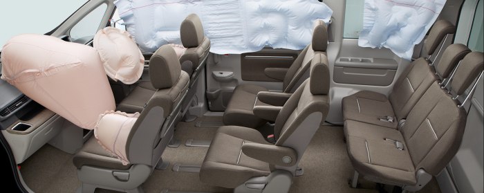 Honda Stepwgn spada 2021 салон