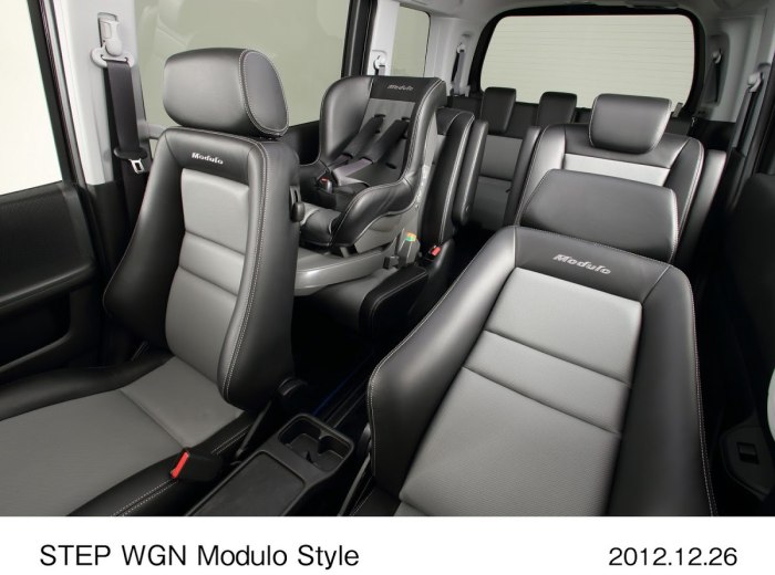 Honda Stepwgn 2013