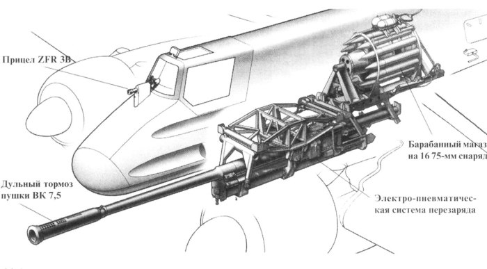 Henschel HS 129 С пушкой