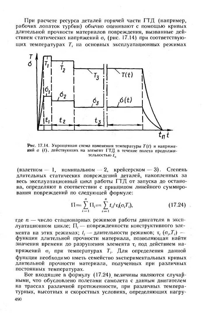Прочность авиационных конструкций