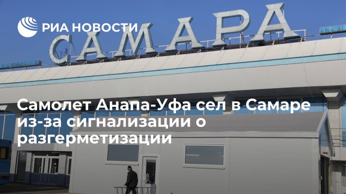 Уфа Анапа