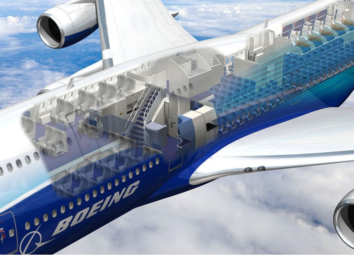 Лайнер Боинг 747