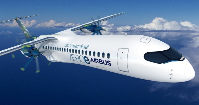 Airbus концепт самолета