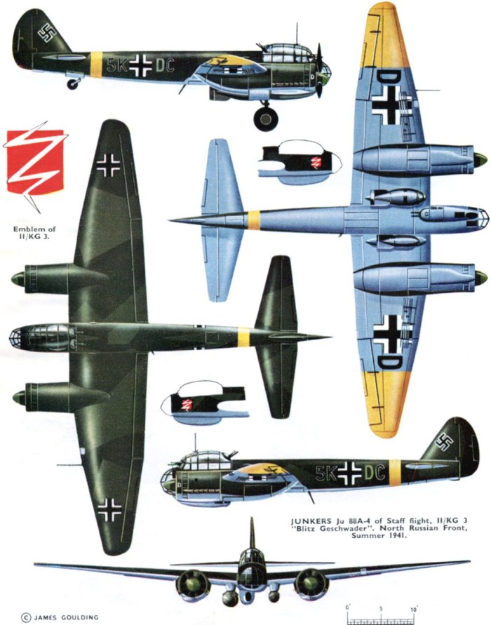 Junkers ju 88 самолет