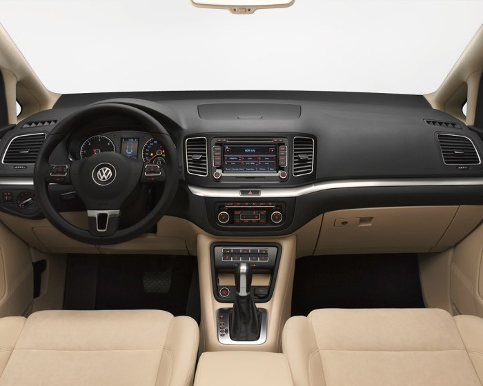 Volkswagen Sharan 2018 салон