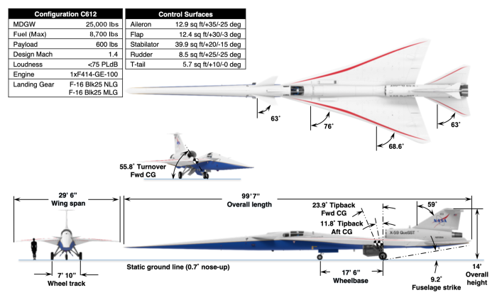 Lockheed Martin x-59 QUESST