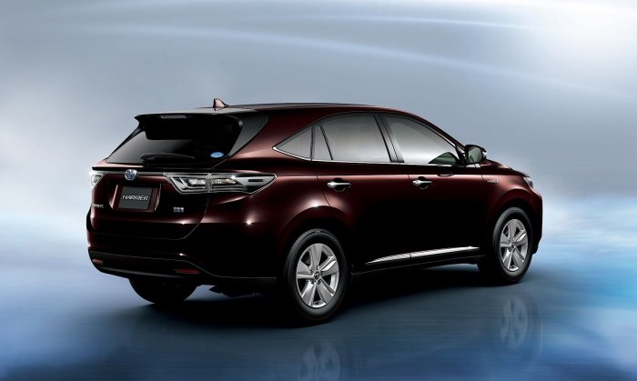 Toyota Harrier 3 поколения