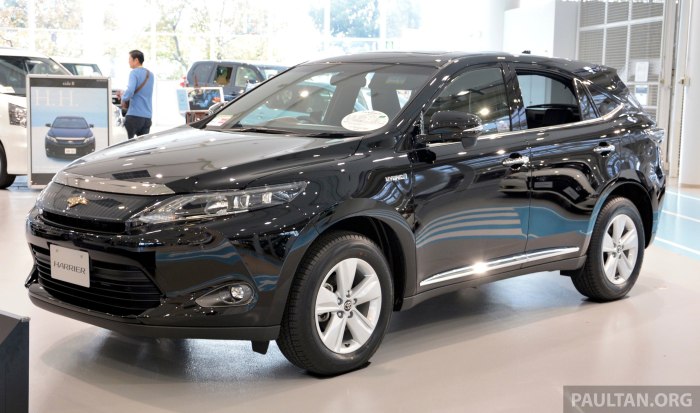 Toyota Harrier 2016