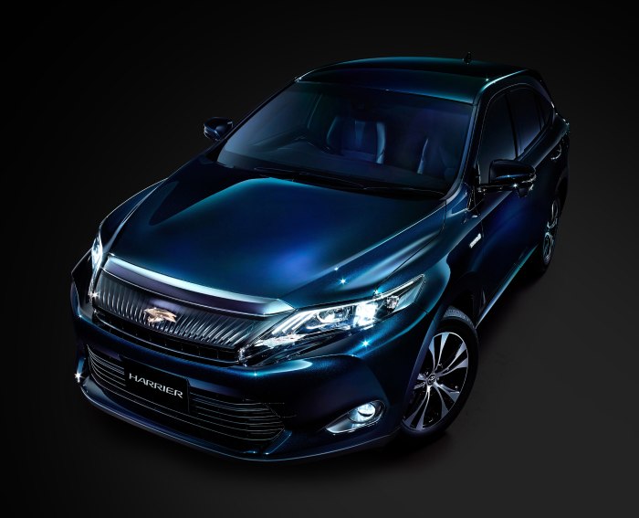 Harrier Toyota Harrier