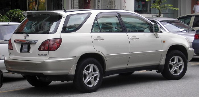 Toyota Harrier 2007