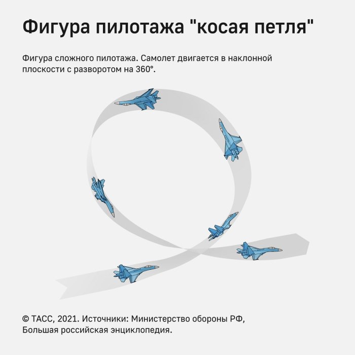 ТАСС инфографика