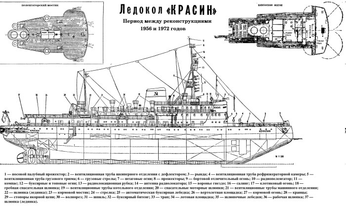 Ледокол Красин план схема