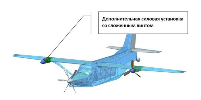 Легкий многоцелевой самолет ЛМС-901 «Байкал»
