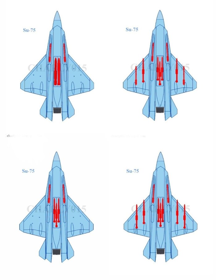 Истребитель Су-75 Checkmate
