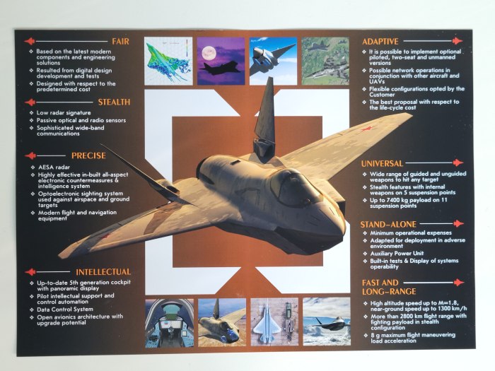 Истребитель Су-75 Checkmate