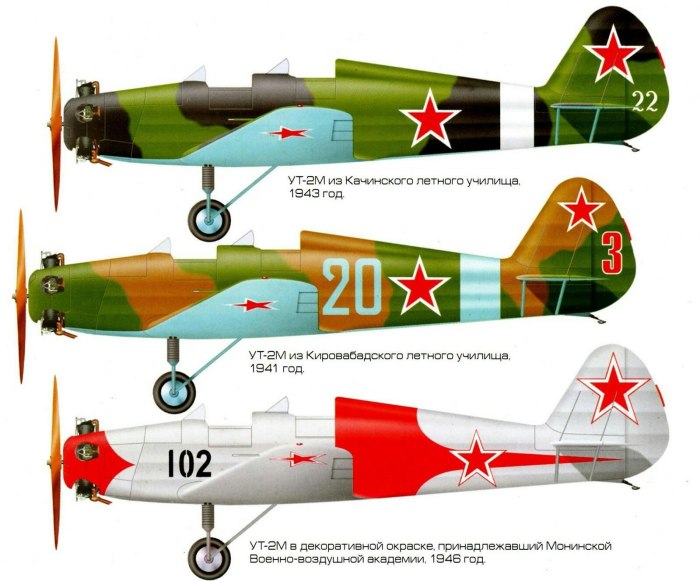 Учебный самолет УТ-2