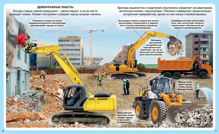 Виды строительной техники