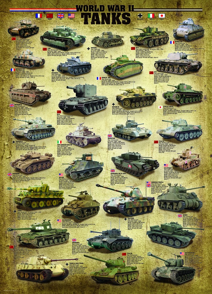 Пазл ворлд оф танк 1000