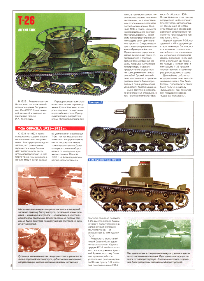 Танки второй мировой войны 1939-1945 энциклопедия