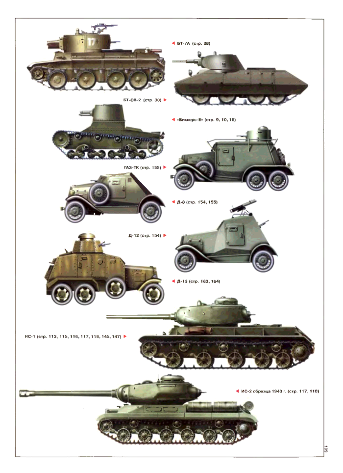 Танки Германии 1939 1945