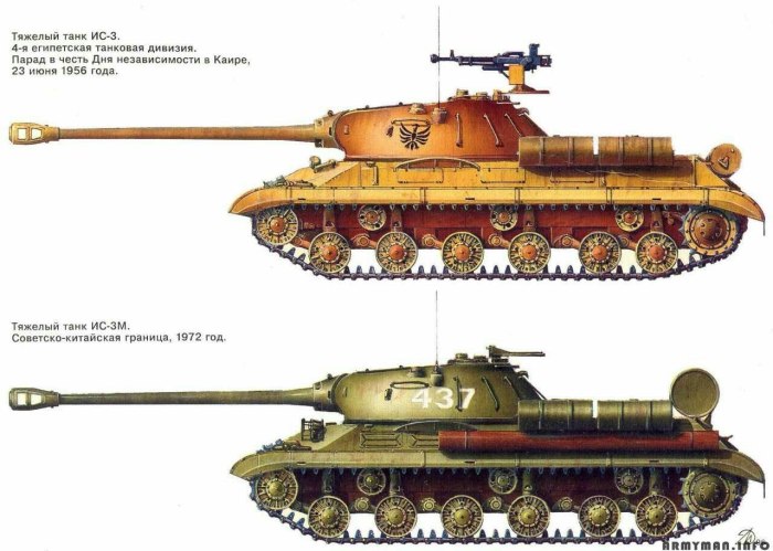 Советские танки второй мировой ИС 3