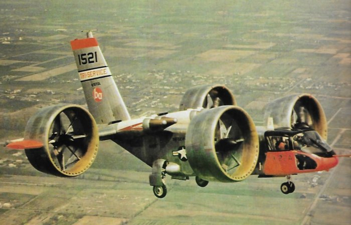Bell x-22