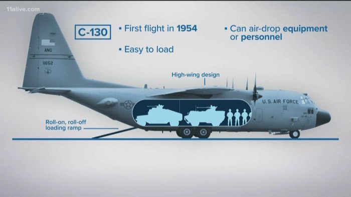 C-130 Геркулес